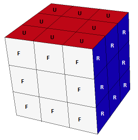 Picture depicting faces of a
cube.